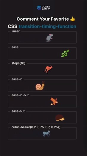 Why Your CSS Animation Feels Weird 😵‍💫 (Timing Function Explained)