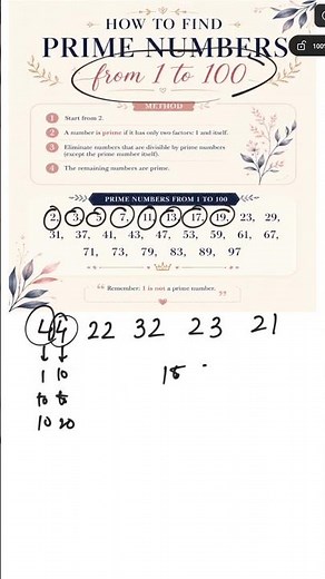 Learn Prime Numbers from 1 to 100 in the easiest way! 🔢 #mgeduspace