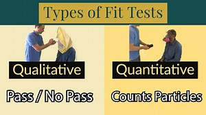 Performing Respirator Fit Tests Training