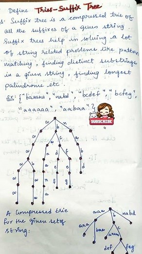 Tries Suffix Tree | DAA