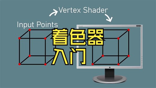 Introduction to shaders Learn the basics 着色器基础