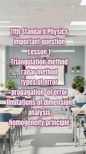 11th physics 11th physics lesson 1 important question