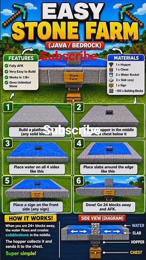 minecraft easy stone farm## how to make stone farm in minecraft