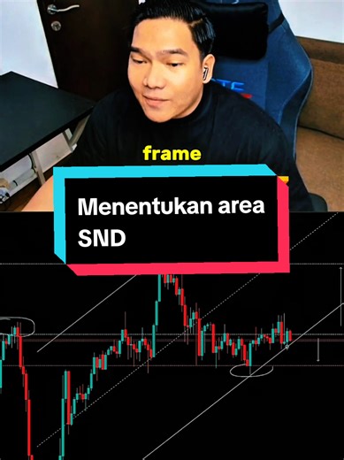 Cara Menentukan Area SND yang Valid untuk Trading