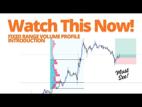 Fixed Range Volume Profile Explained Part 1 | Trade Like Institutions