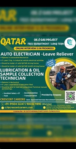 Gulf Jobs 13 April 2026 | Oman, UAE, Qatar Latest Vacancies | Electrician, Lineman, Fitter, Helper