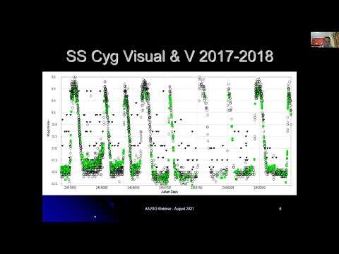 AAVSO How-to Hour: Visual Photometry of Variable Stars