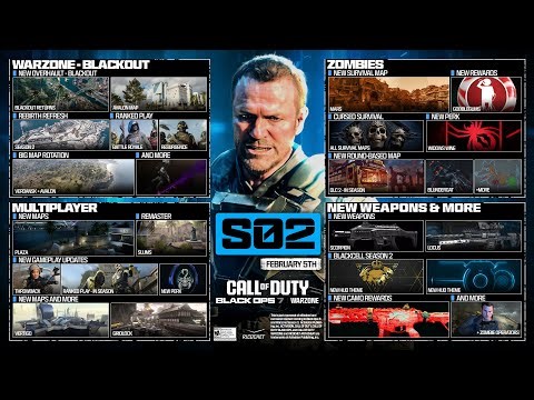 NEW Black Ops 7 Season 2 Update, Roadmap & Content…