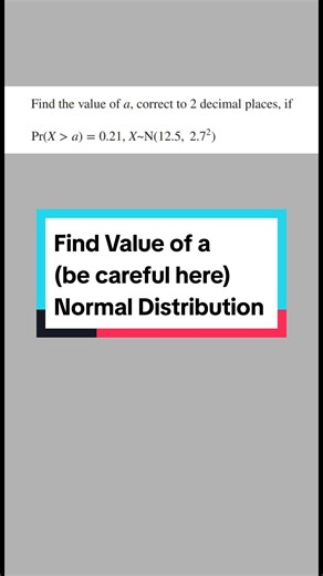 Maths Methods Club on TikTok