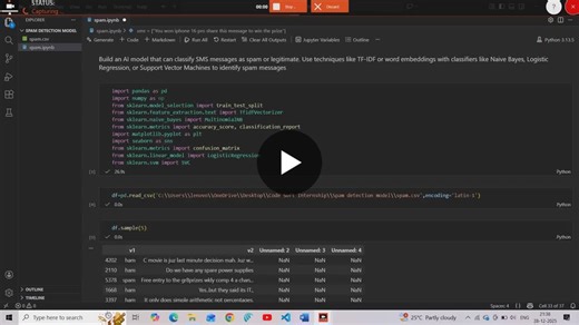#machinelearning #nlp #spamdetection #internship #codsoft | Remya Pillai