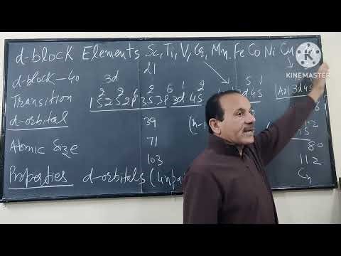 d-block Elements Main Features