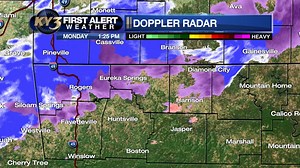 12K views · 159 reactions | Here's a current look at radar and futurecast showing what type of precip you'll likely see over the next few hours and what roads should be like. | KY3 Weather | Facebook