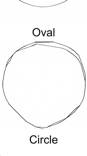 The World's Longest Game of Pictionary Part 7302