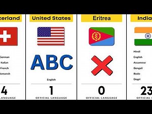 How Many Languages Do Different Countries Have?