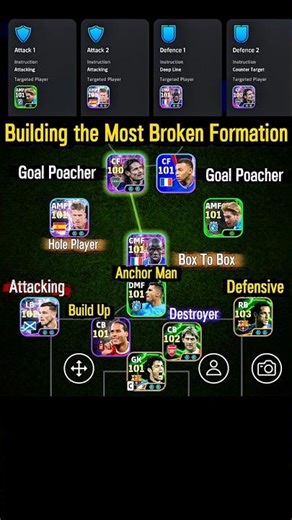 4-2-2-2 Long Ball Counter Formation Setup 🔥 Easy Goals & Fast Wins | eFootball 2026 #shorts