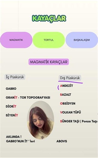 Aklımda‼️ TYT Seri-18 / KAYAÇLAR - MAGMATİK KAYAÇLAR #yks #tyt #kpss #ykstavsiye