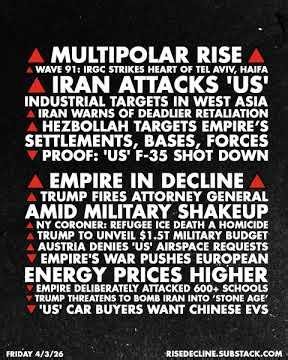 🔺🔻REPORT: 4-3-26, FRIDAY