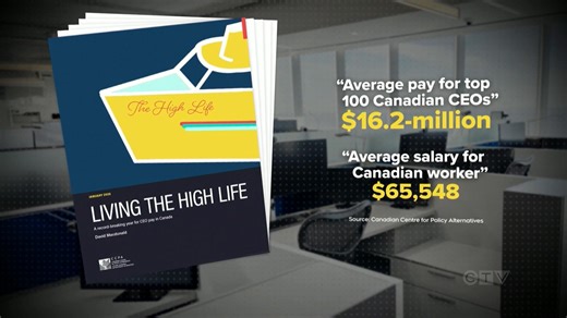 CTV National News: Growing income gap between executives and average workers