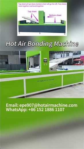 Powerful Foam Bonding Machine for Large Sheets | Hot Air Lamination in Action