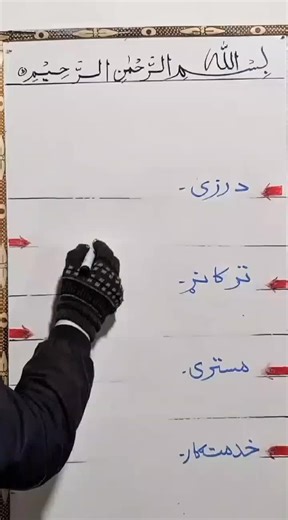 Poshto to English Daily use vocabulary#poshtotoenglish #vocabulary #sentences #english #englishtoposhto