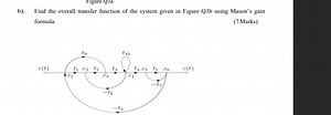 Find the overall transfer function of the system given in Figur... | Filo