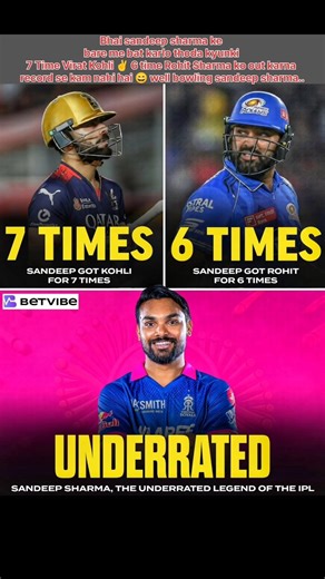 the real legend sandeep sharma Rohit Sharma 6 time Virat Kohli 7 Time out #sandeepsharma #viratkohli
