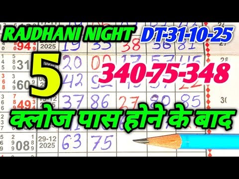 Rajdhani night Today 31-12-25 Rajdhani night Chart Satta Matka Fix Open & Jodi RR king matka Rk