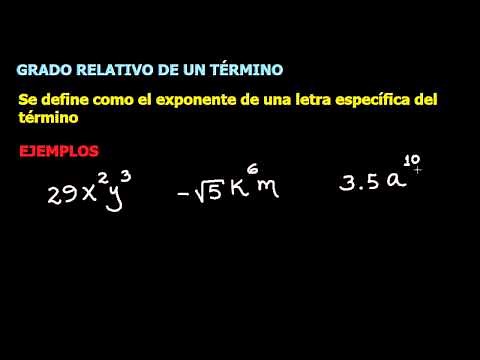 Grado Absoluto y Relativo de un Polinomio