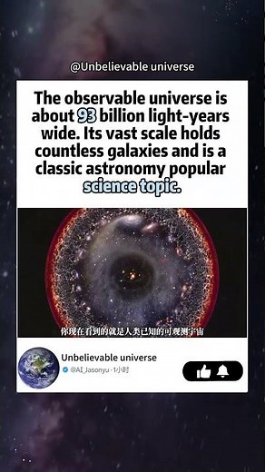 The observable universe spans 93 billion light-years across