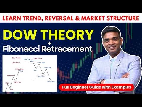 Dow Theory + Fibonacci Retracement Explained for Beginners - Learn Trend Reversal & Market Structure
