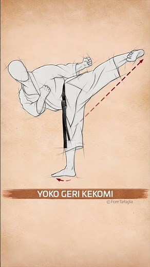 KARATE FOOT TECHNIQUES