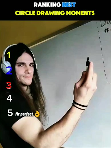 Top Circle Drawing Moments Ranked