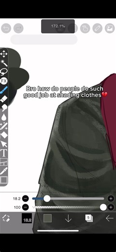 Mastering Clothing Shading Techniques for Artists