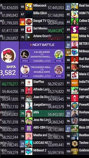 shfa passed JuegaGerman. Live by: ‪@chMDM‬