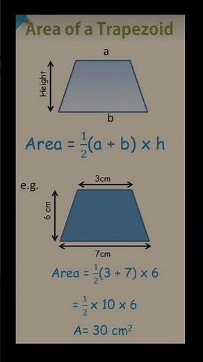 Area Of Trapezium l #trapezium #area