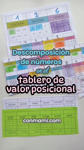 Descomposición de números en el tablero de valor posicional Un material para visualizar de manera gráfica el valor de números según su posición: de números enteros hasta el billón y números decimales. Puedes armar y adaptar los tableros de acuerdo al avance de tus niños. Se trabaja con descomposición multiplicativa y aditiva. Material con costo a sólo USD$4 (dólares americanos) PDF con 2 versiones de tableros , en dos tamaños, a color y en B/N. Lo encuentras en el link del perfil o déjame un men