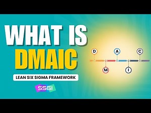 What is DMAIC? Lean Six Sigma Framework Explained