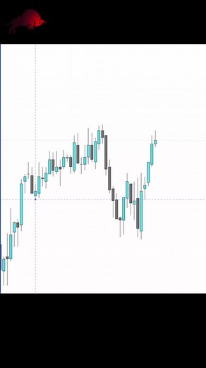 Joe_free_trading على TikTok