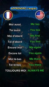 1.5K views · 14K reactions | Pratique ton anglais ️ en 1minute ⏳ #anglais #quiz #apprentissage #vocabulaire #exercise | Soutien Scolaire | Facebook