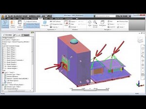 Dynamic Design Analysis Method - DDAM