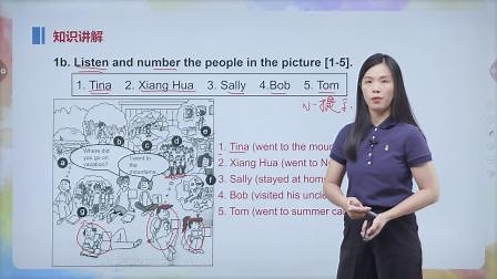 Unit 1 Lesson2 SectionA 课文详解 第1节