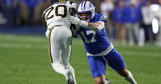 Several Cougars appear on BYU's initial injury report for Arizona week