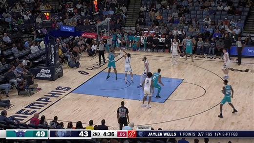 Miles Bridges dunks it