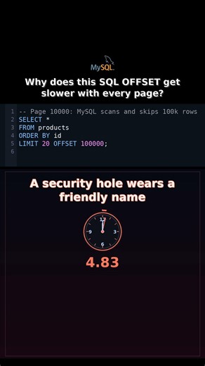 Why does this SQL OFFSET get slower with every page? #sqloffset