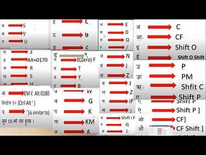 Preeti Font with Code