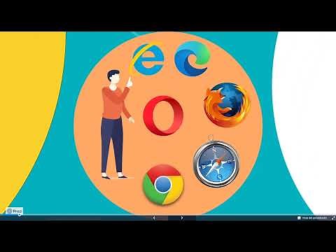 Búsquedas efectivas en internet ¿cómo lo hago?