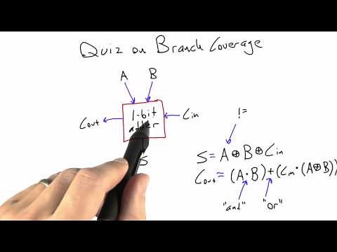 8 Bit Adder - Software Testing