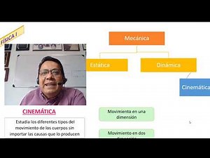 Introducción a la cinemática y clasificación del movimiento.