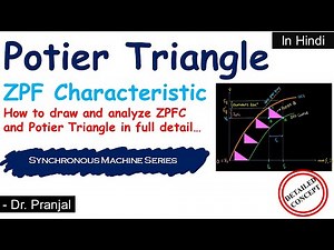 L48: Potier Triangle and ZPF Characteristic in Hindi | Synchronous Machine Series