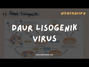 Viruses: The Lysogenic Cycle of Viruses | Biology | Alternatives